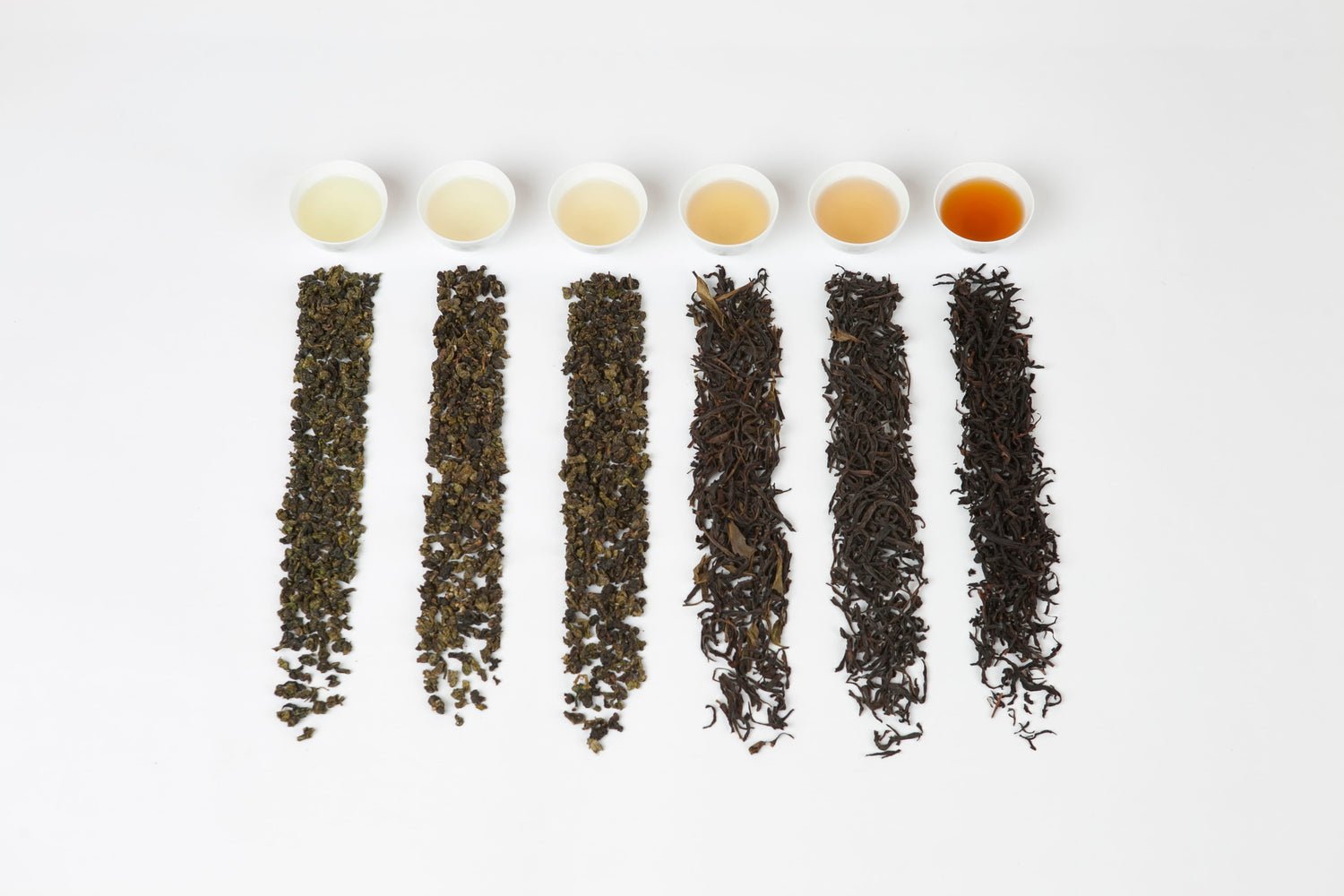From Green to Black: The Caffeine Levels in Different Teas - Teaisle